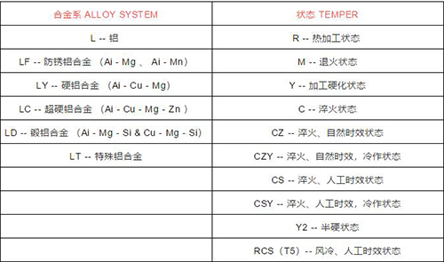 鋁陽国产探花视频在线观看設備