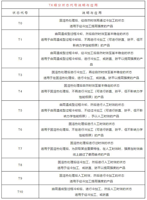 壓鑄鋁陽国产探花视频在线观看