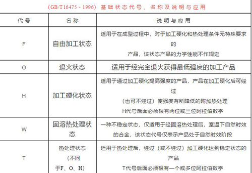 鋁合金陽国产探花视频在线观看